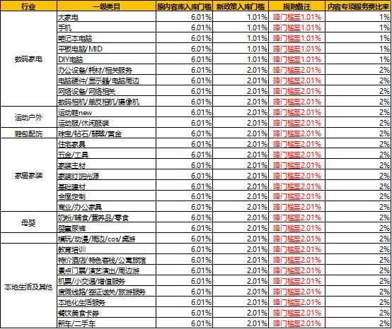  德甲联盟推出新规限制球队薪资比例  